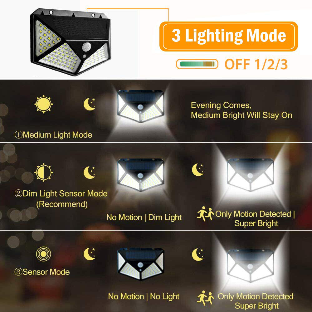 LED Solar Wandleuchte mit Bewegungsmelder